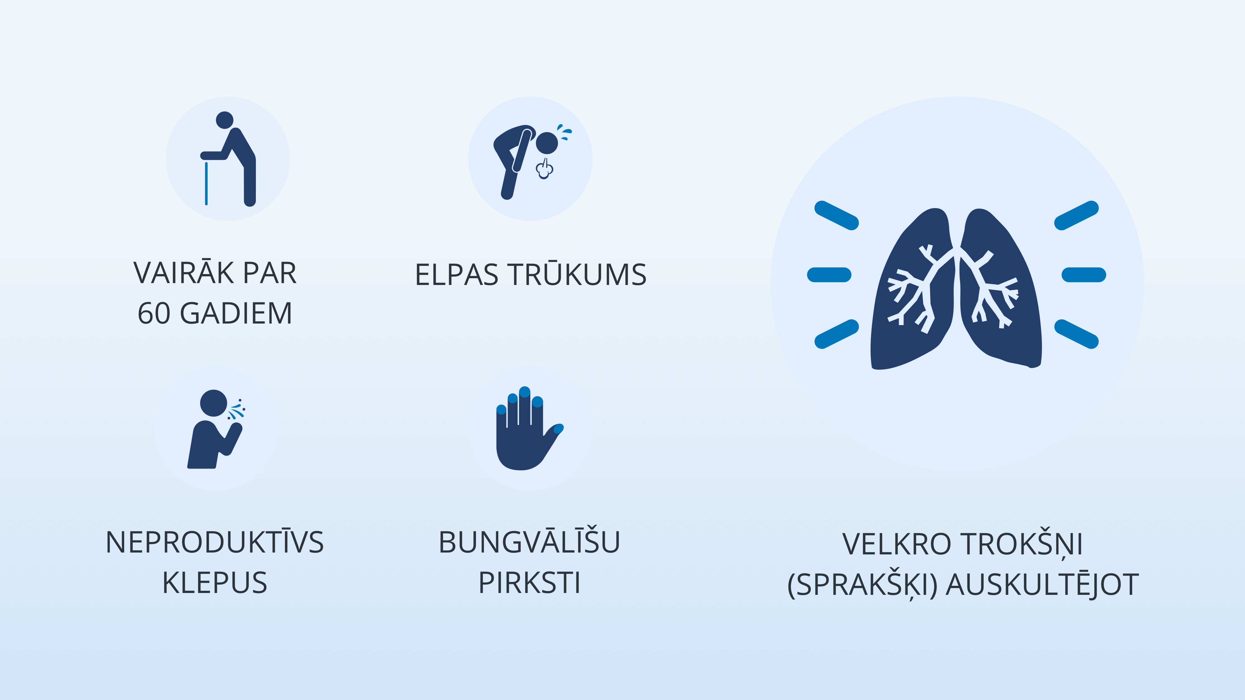 Symptoms of IPF_1.png